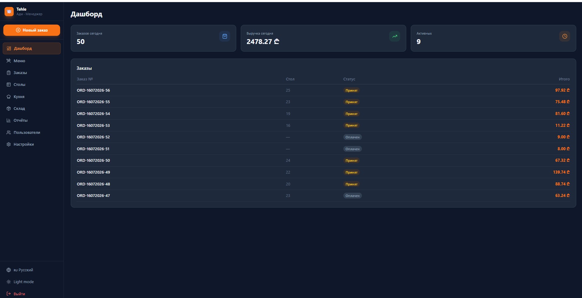 Dashboard
